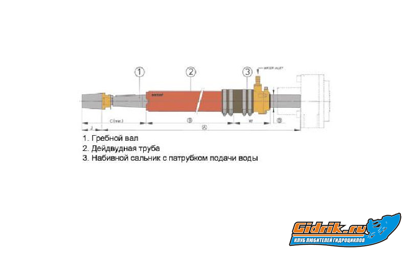 валопровод.JPG